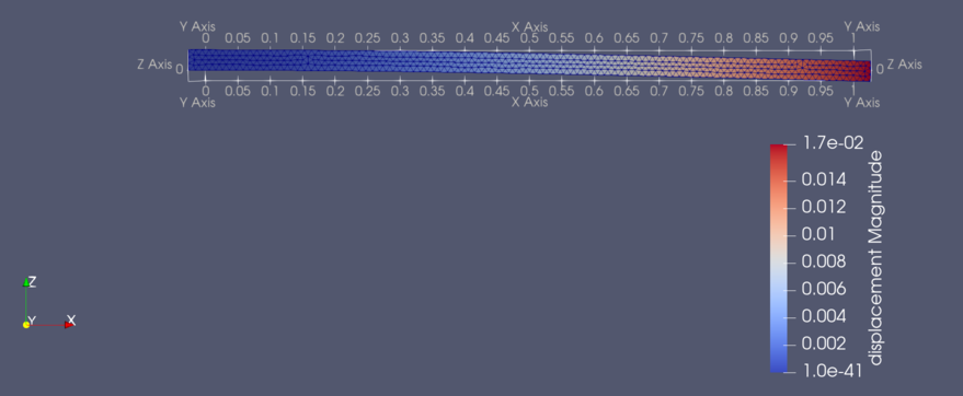 ../../../_images/elastic_linear_100tF_case.png