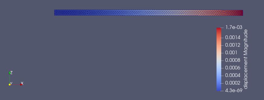 ../../../_images/elastic_linear_10tF_case.png