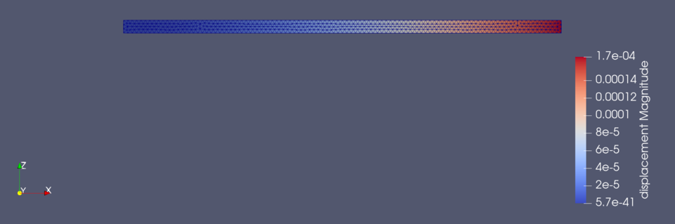 ../../../_images/elastic_linear_1tF_case.png