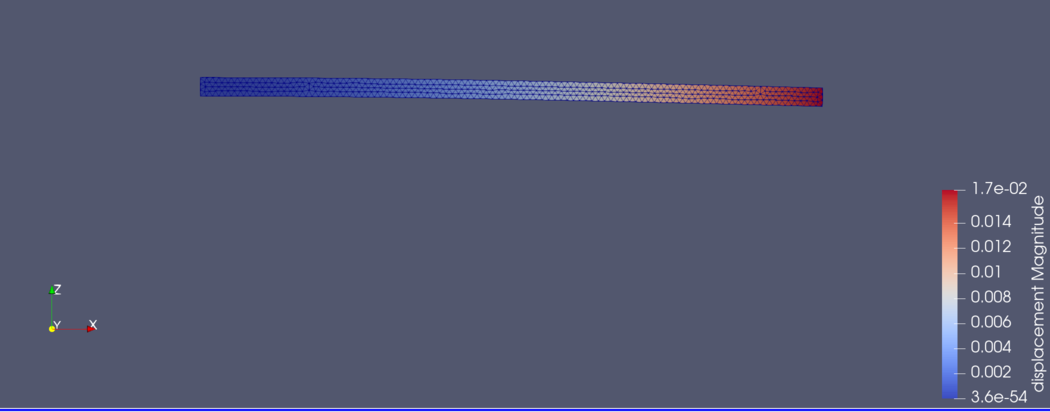 ../../../_images/elastic_nonlinear_100tF_case.png