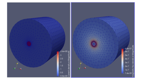 ../../../_images/line_current_JDensity_BField.png