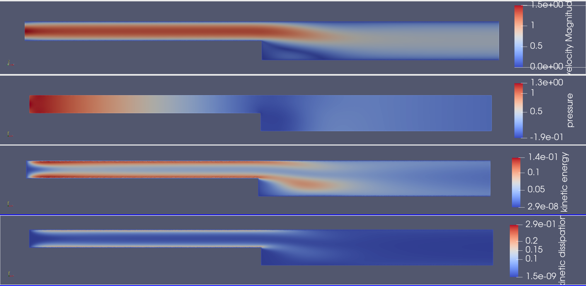 ../../../_images/result_v_p_k_e.png