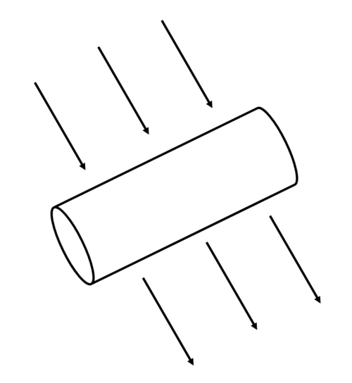 ../../_images/schematic__forcedCollingAroundCylinder.png