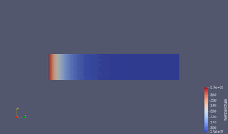 ../../../_images/temperature_anime1.gif