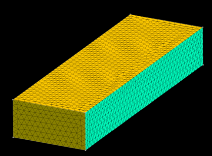 ../../../_images/waveguide_mesh.png